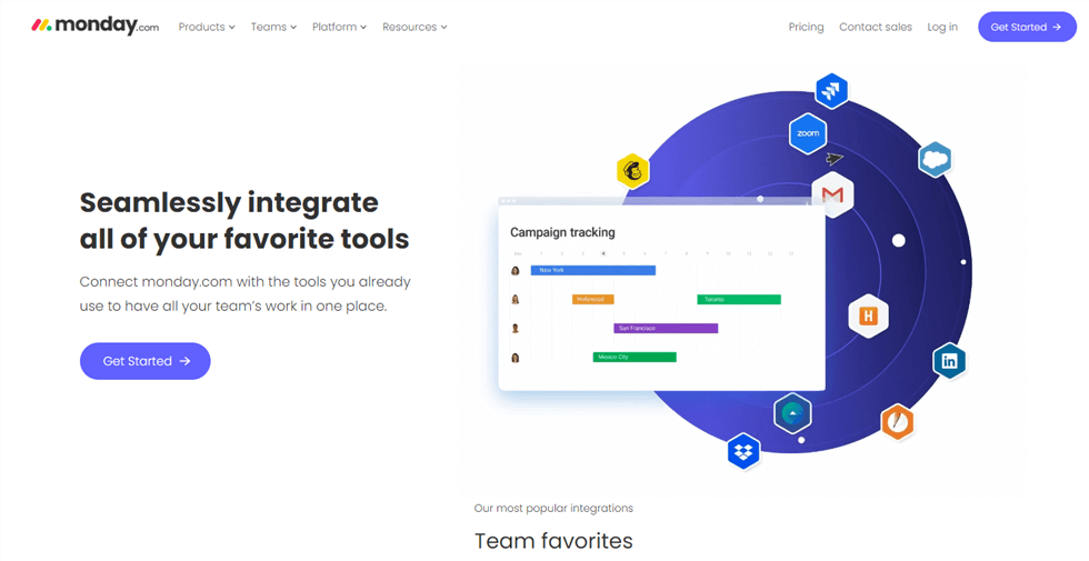 Monday Integrations Page Overview