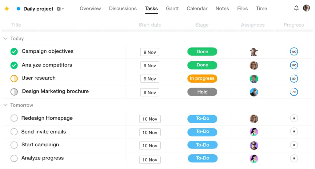 Proofhub Interface