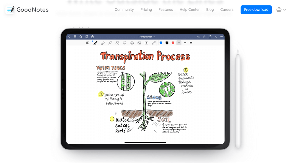 OneNote Alternative - GoodNotes