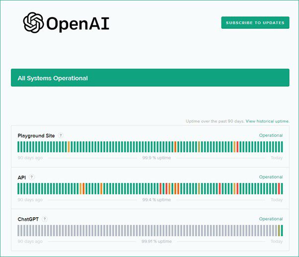OpenAI Server Page