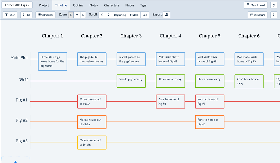 Plottr Interface