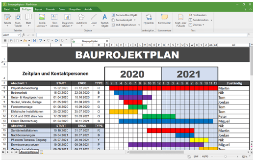 PlanMaker operating interface