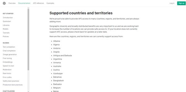 Preview List Of Supported Countries