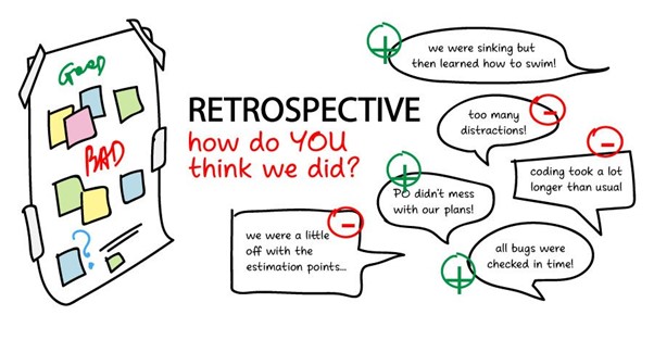 Way Retrospective Meeting