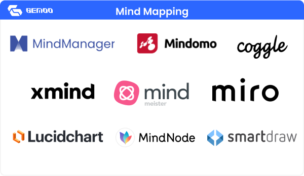 Productivity Tools - Mad Mapping