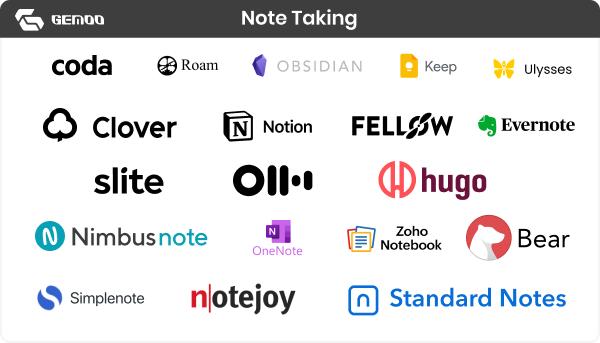 Productivity Tools - Note Taking