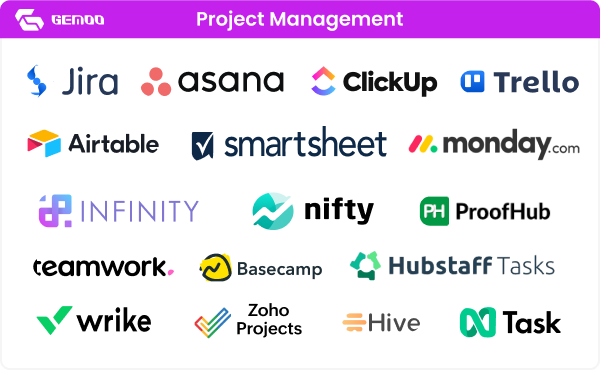 Productivity Tools – Project Management