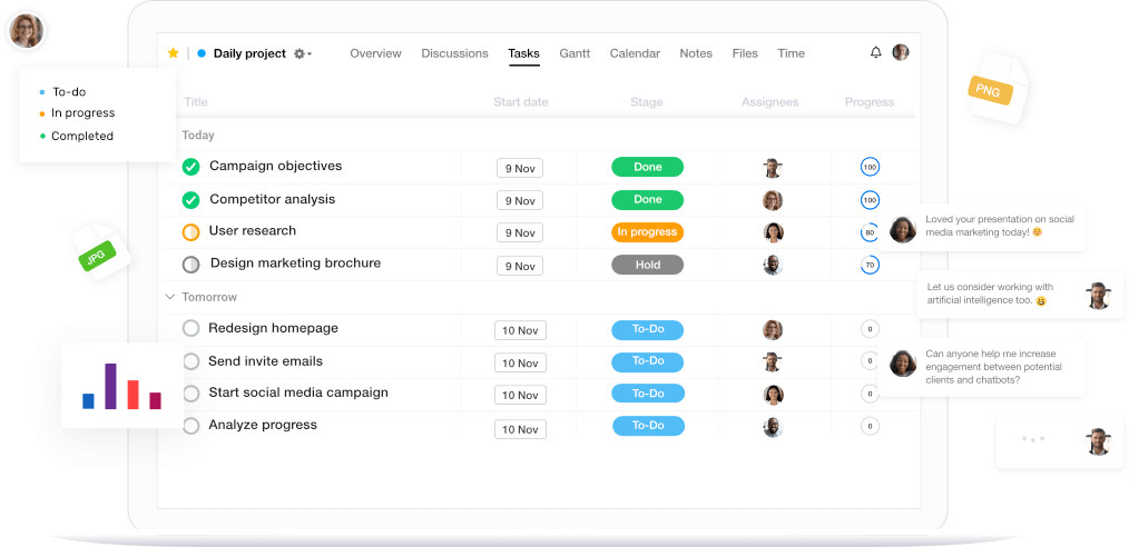 Proofhub Interface