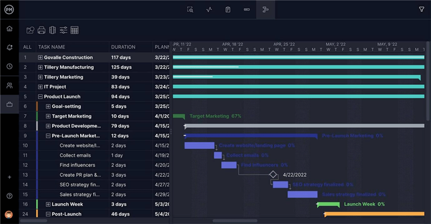 Project Timelines Interface