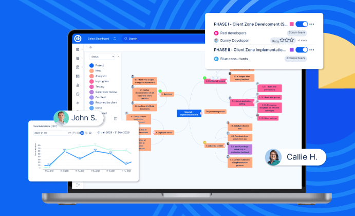 Redmine Interface