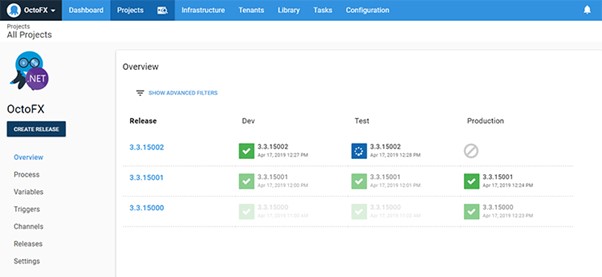 Release Management Tool - Octopus Deploy