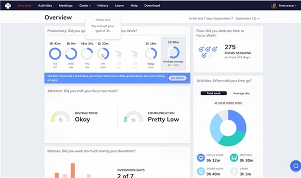 Remote Work Tool - RescueTime