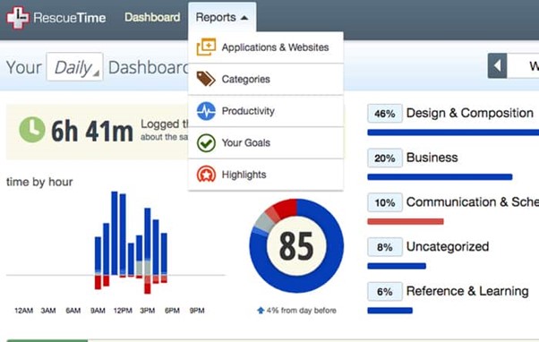 Remote Worker Time Tracking App - RescueTime