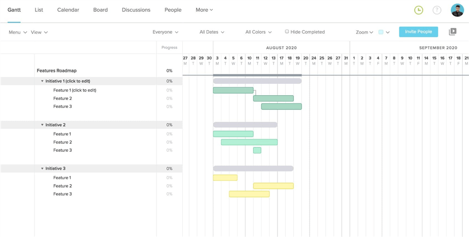 TeamGantt Interface