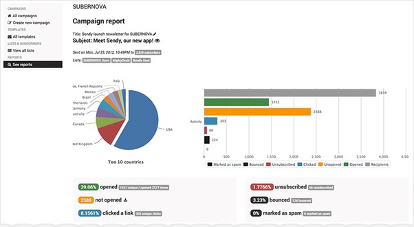 Sendy Extension Interface