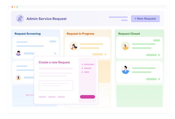 Service Request Workflow Template