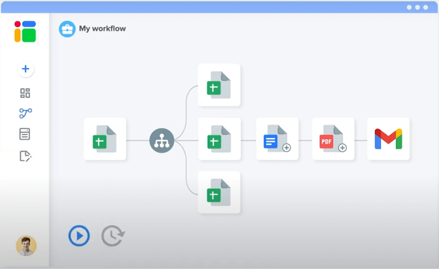 Sheetgo operating interface