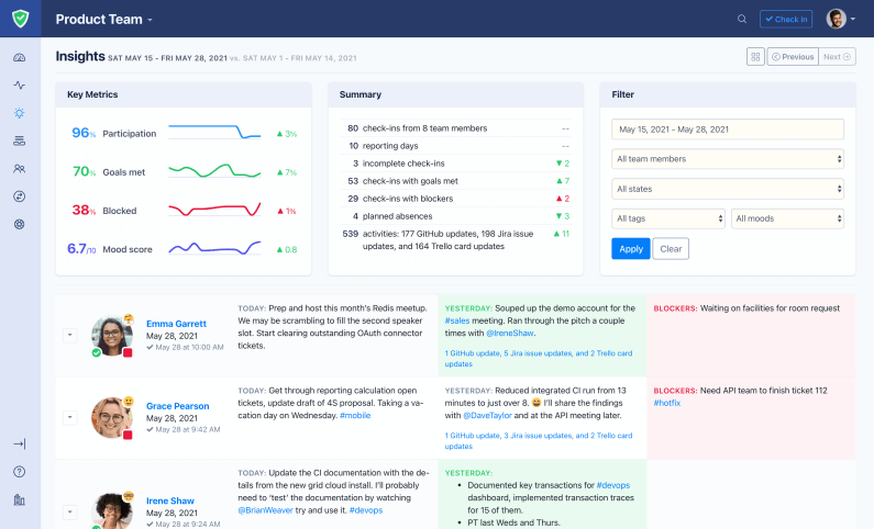 Status Hero Overview