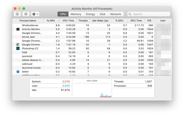 Stop CPU Processes