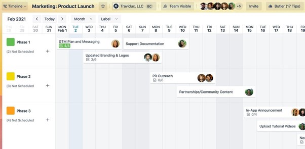 Team Management Software - Trello