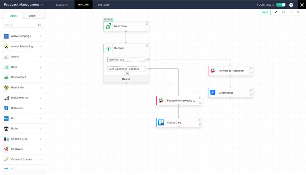 Zapier Alternative - Zoho Flow