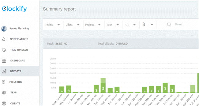 User Interface of Clockify