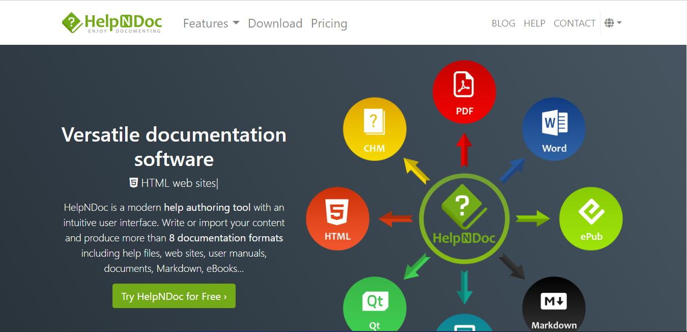 Technical Documentation Software - HelpNDoc