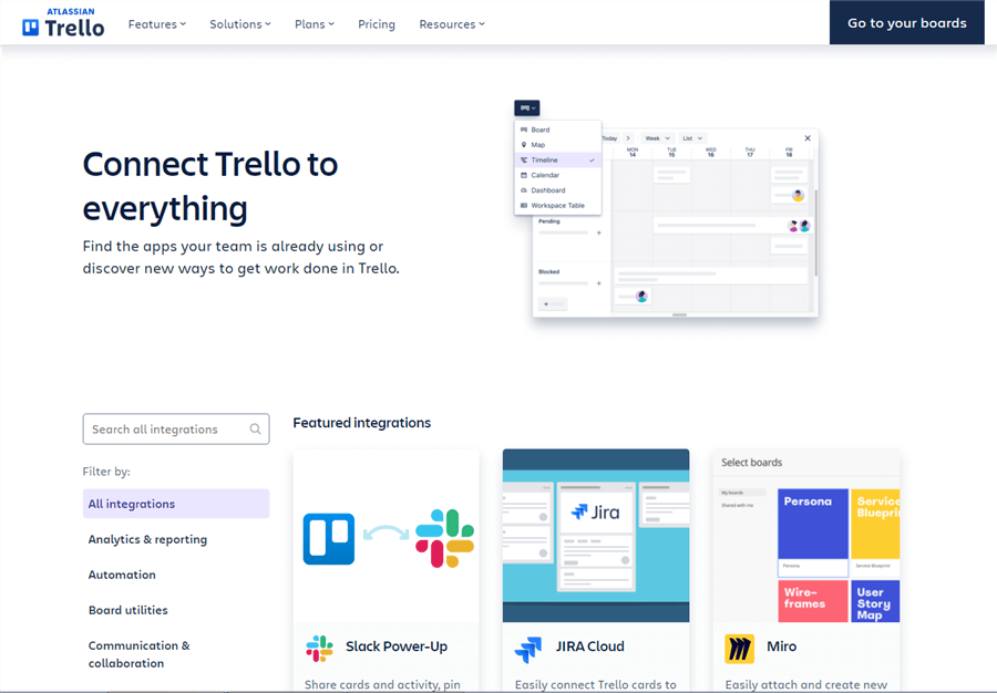 Trello Integrations Page Overview