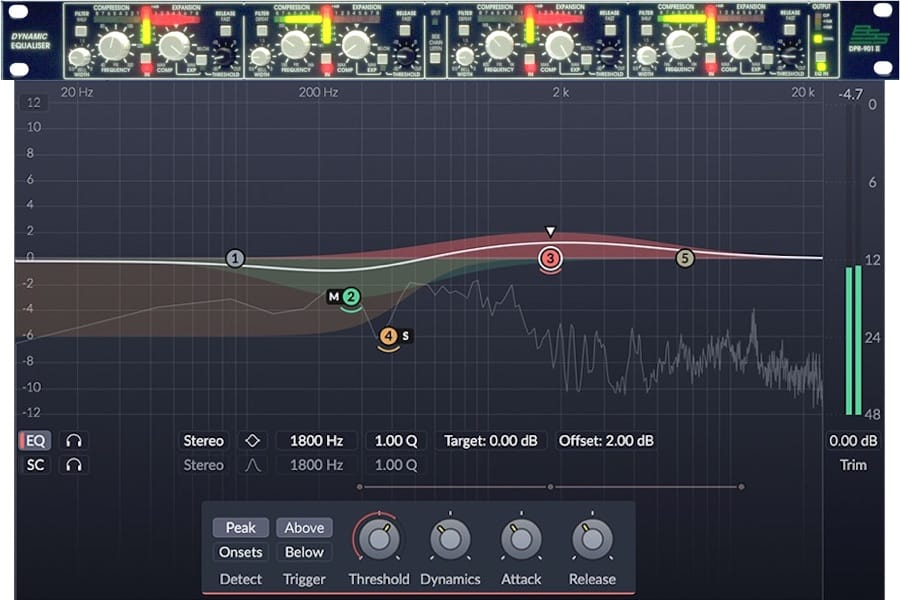 Using Equalizer