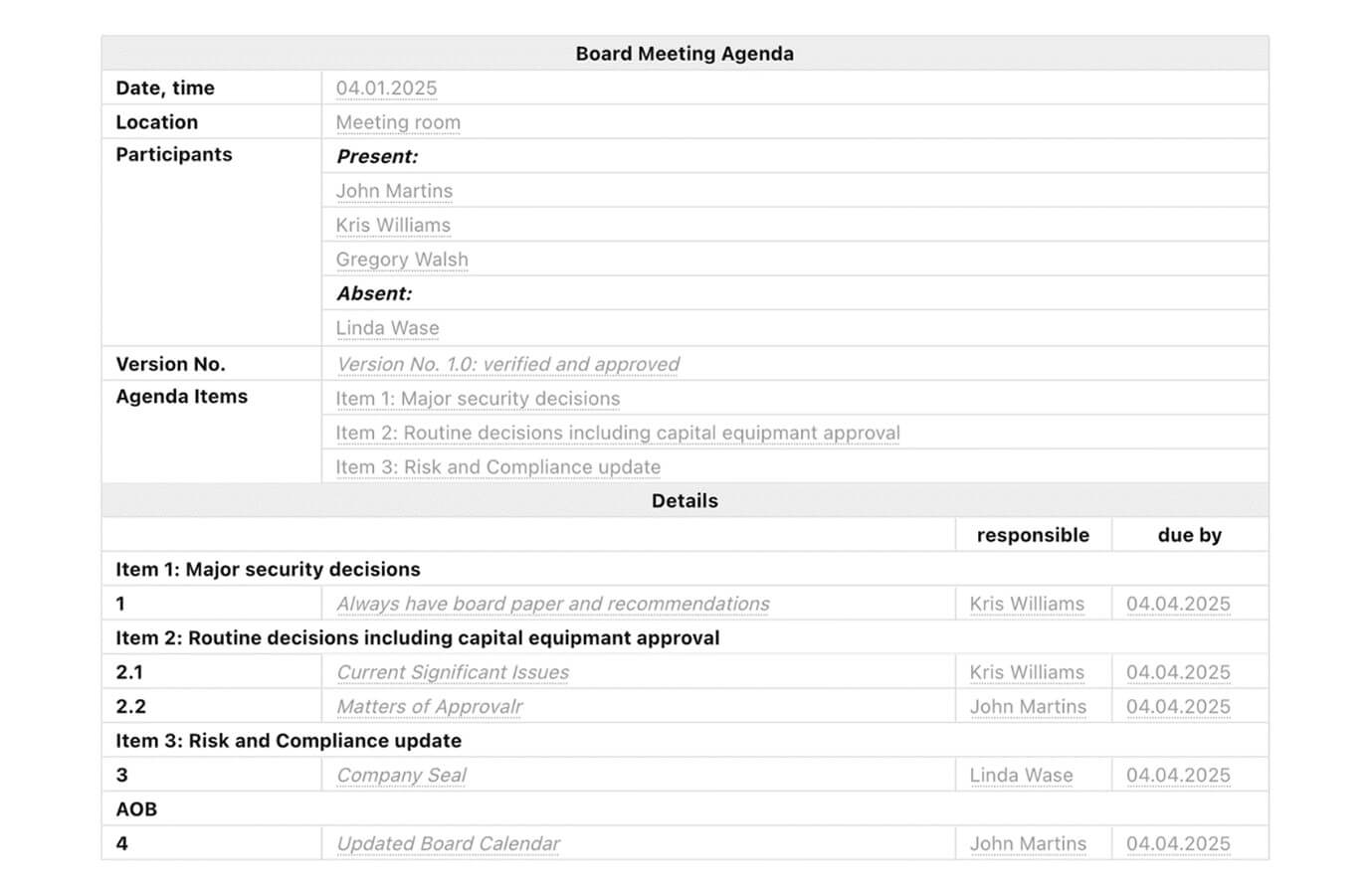 Weekly Agenda Meeting