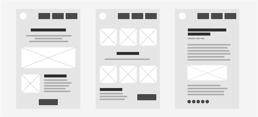 What is a Wireframe in Web Design