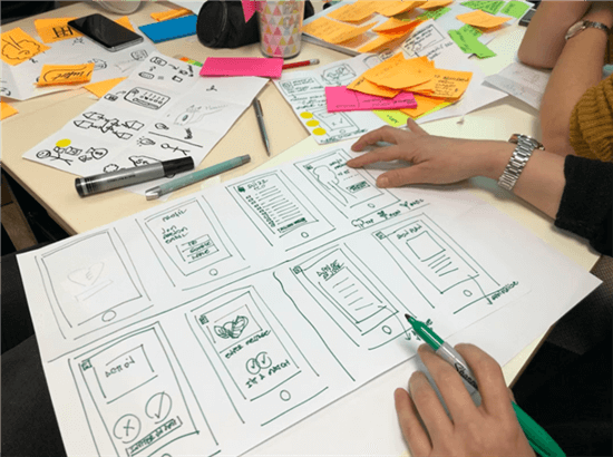 What is a Design Thinking Workshop