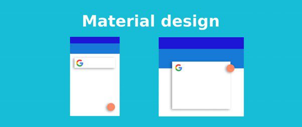 What Is The Meaning Of Materials Design