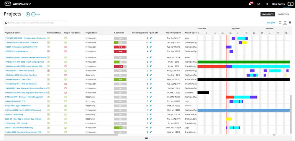 Workamjig Overview