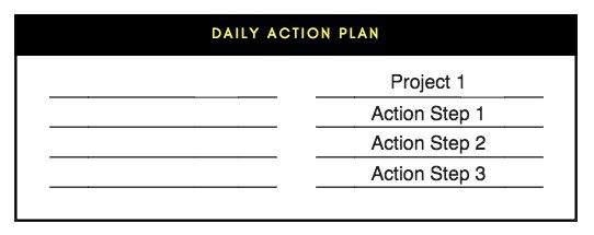 Write Action Steps Under Project Name