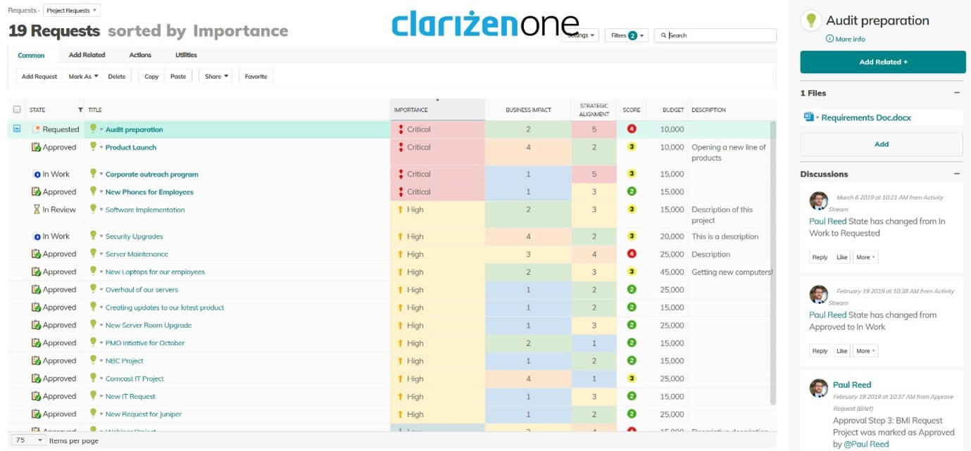 Zoho Alternative - Clarizen