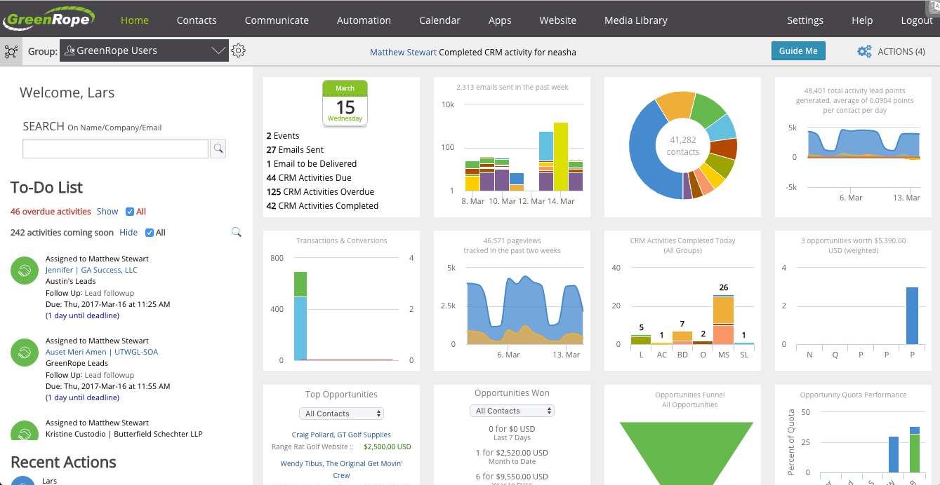 Zoho Alternative - GreenRope