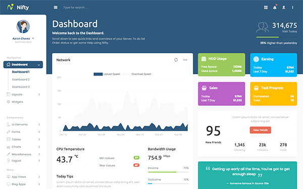 Zoho Alternative - Nifty