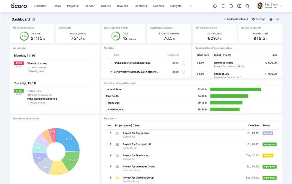 Scoro Interface